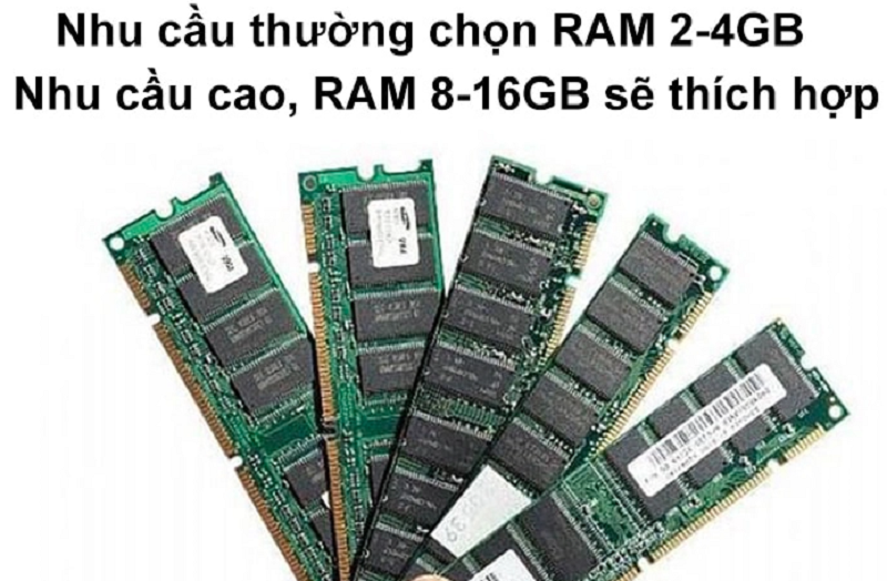 ram máy tính để bàn dell