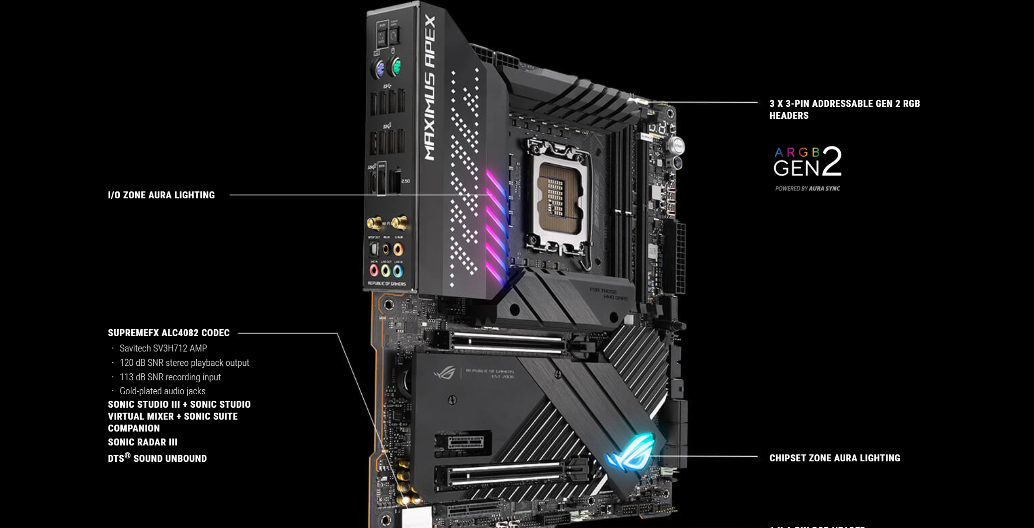 ASUS ROG MAXIMUS Z690 APEX