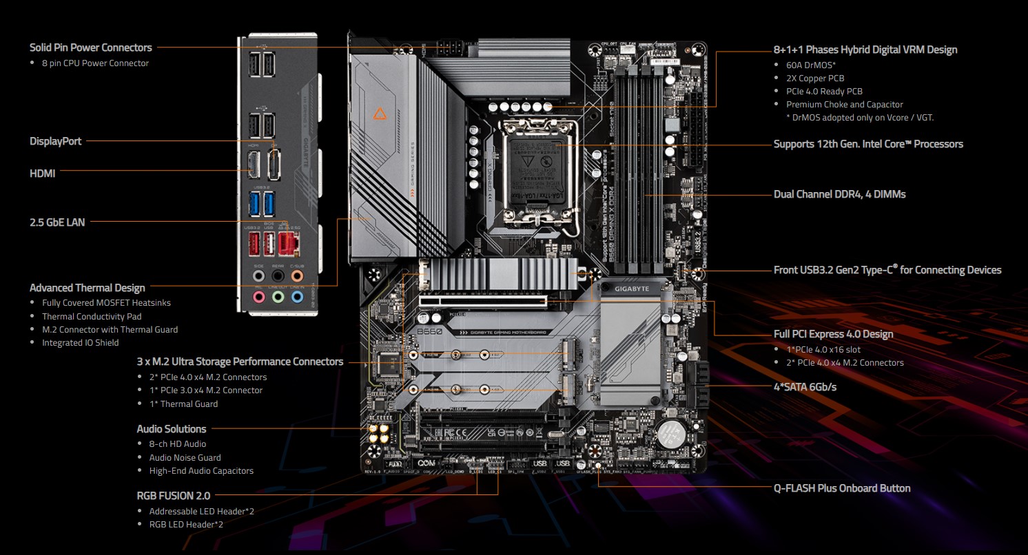 Gigabyte B660 GAMING X DDR4