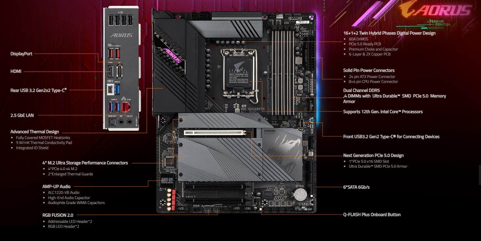 Mainboard Gigabyte Z690 AORUS ELITE