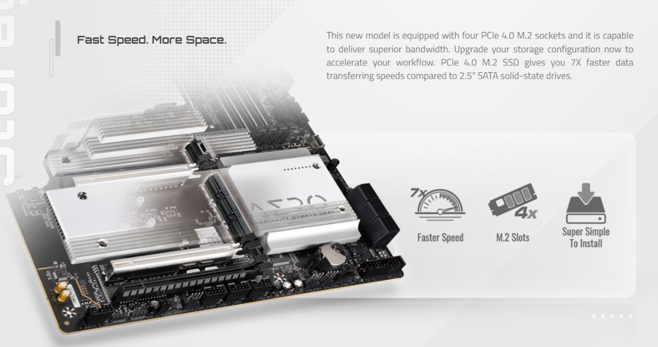 Mainboard Gigabyte Z690 EARO D