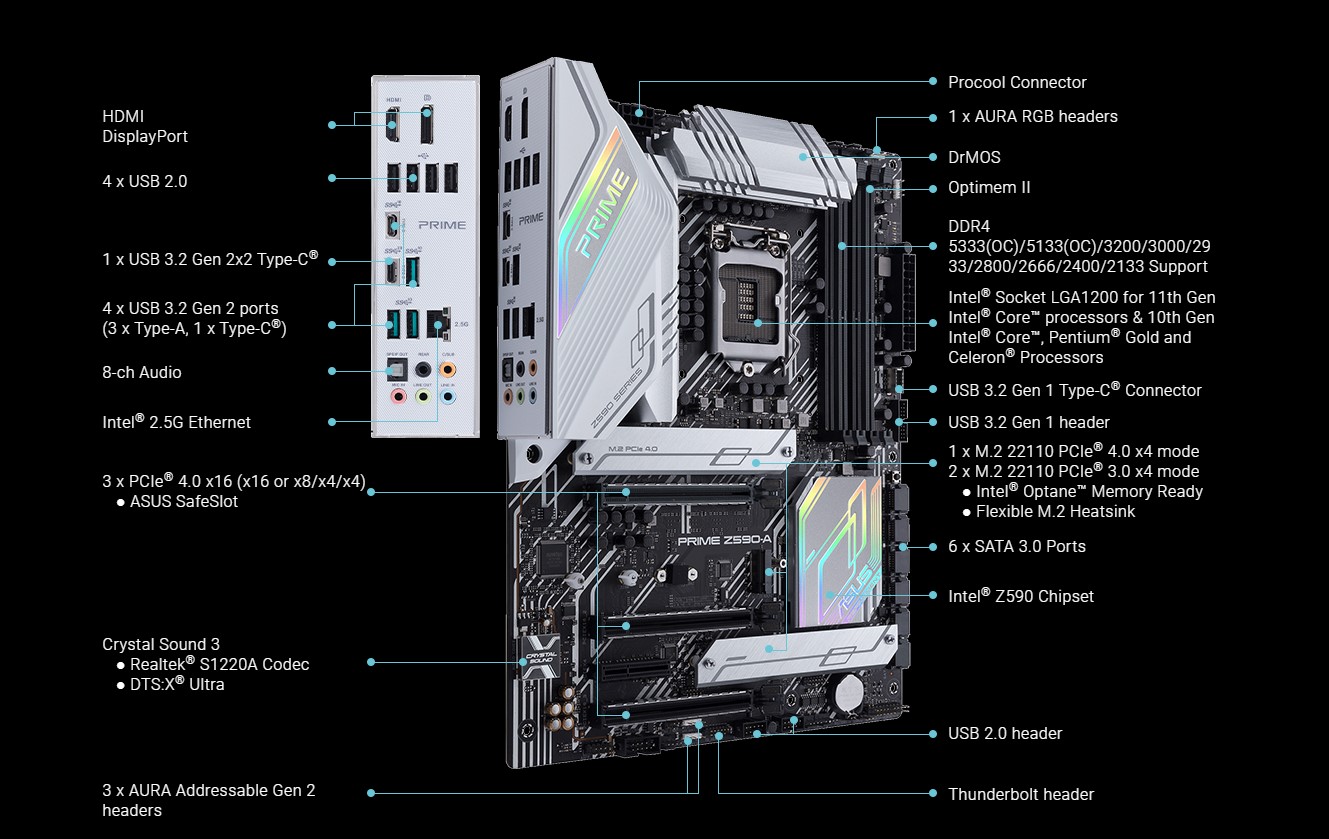 Mainboard ASUS PRIME Z590-A