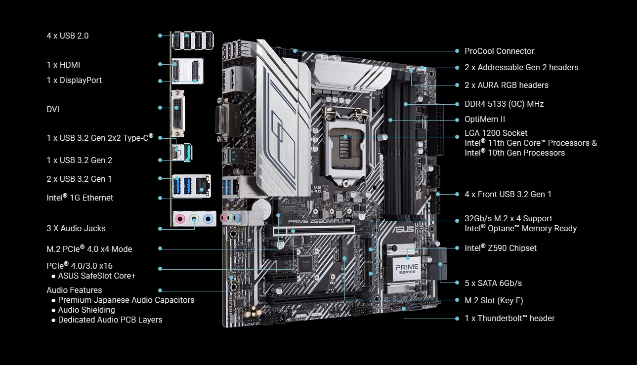 Mainboard ASUS PRIME Z590M-PLUS