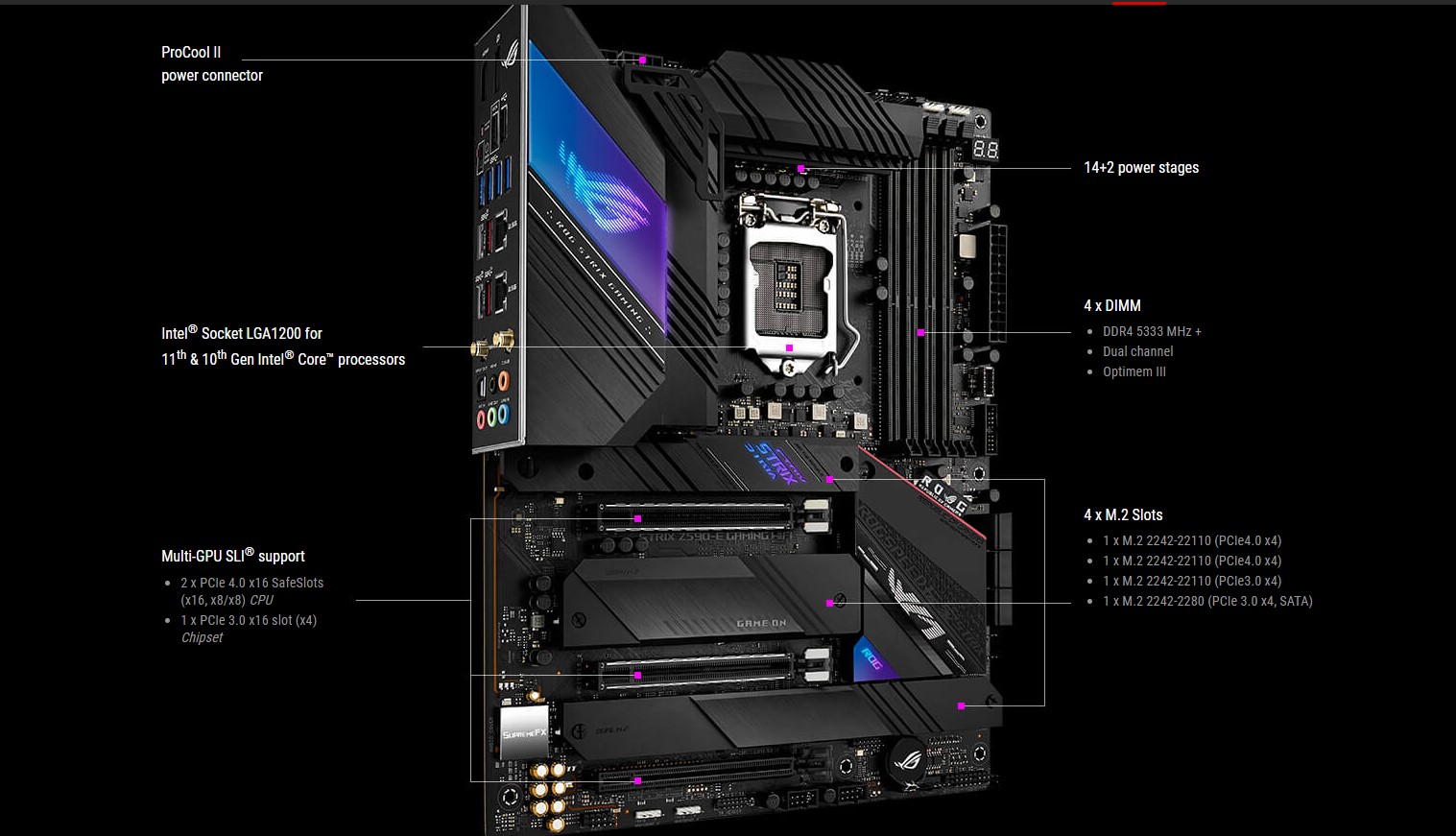 Mainboard ASUS ROG STRIX Z590-E GAMING WIFI