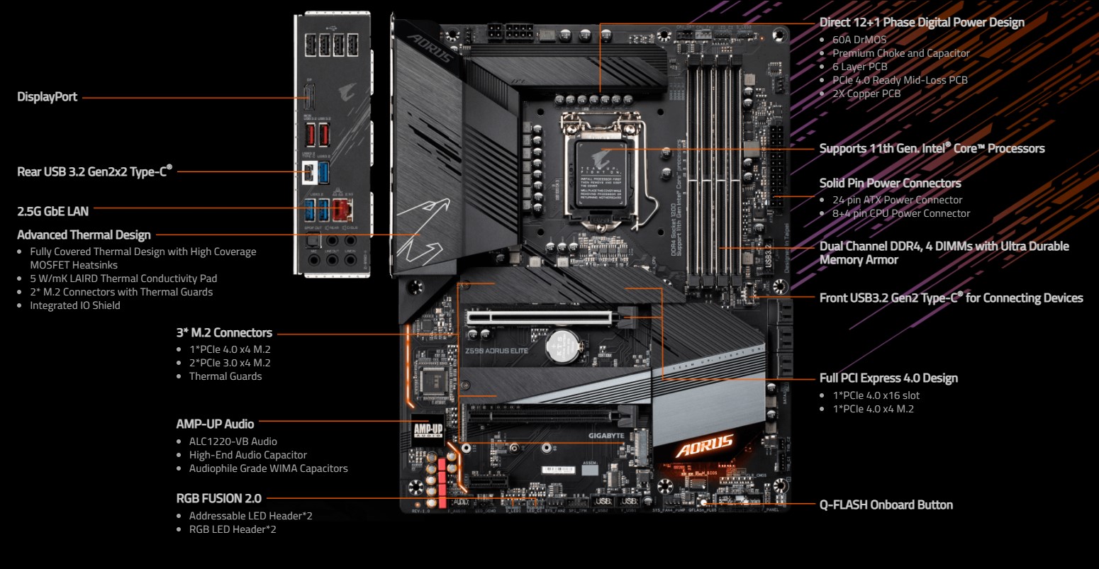 Mainboard Gigabyte Z590 AORUS ELITE