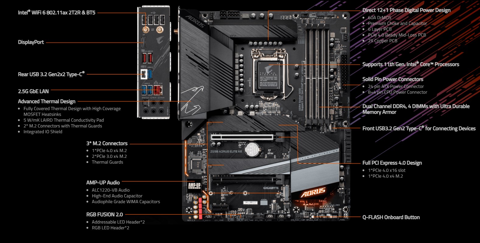 Gigabyte gaming x ddr4 драйвера. Материнская плата Gigabyte z590 AORUS Elite AX. Материнская плата Gigabyte z790 AORUS Master. Материнская плата Gigabyte b550 AORUS Elite AX v2. Материнская плата Gigabyte z690 AORUS Elite ddr4.