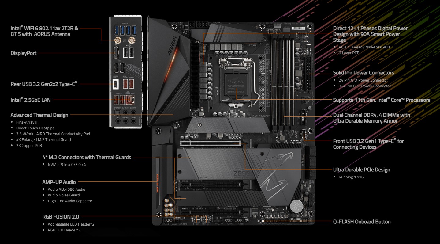 Mainboard Gigabyte Z590 AORUS PRO AX