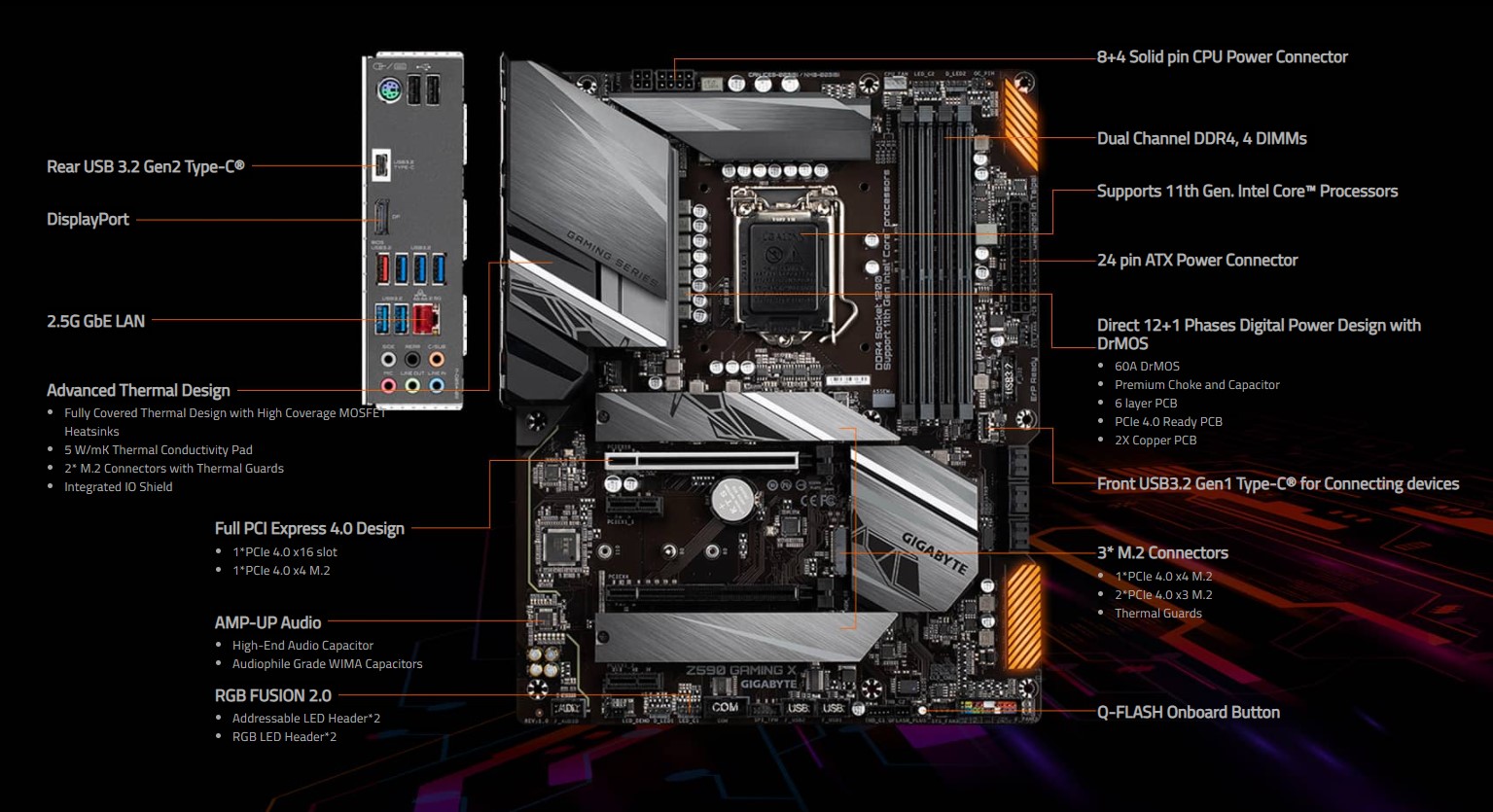 Mainboard Gigabyte Z590 GAMING X