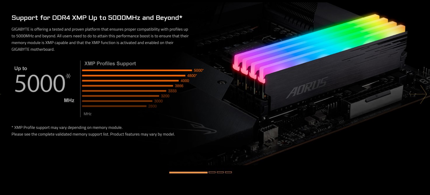 Mainboard Gigabyte Z590 UD