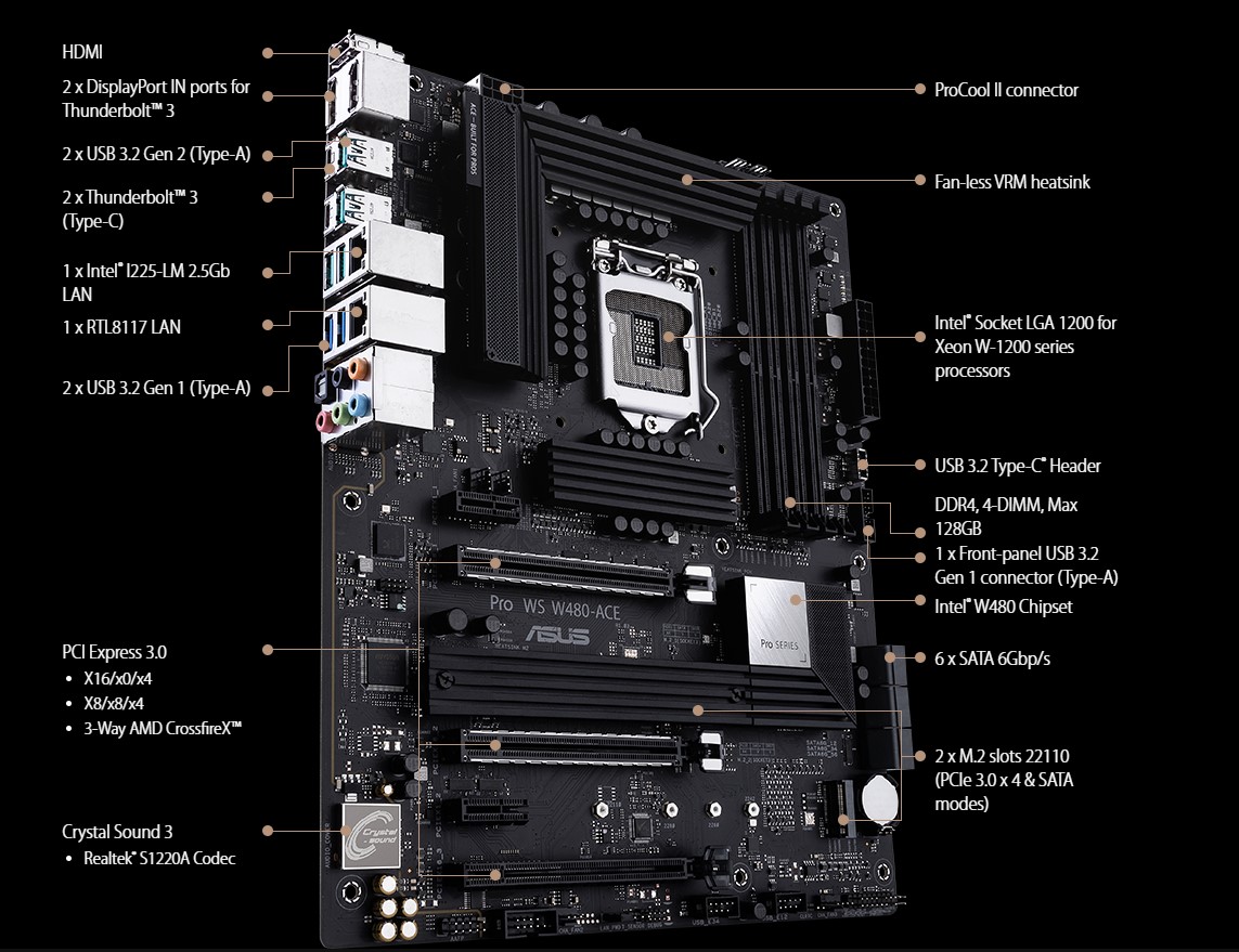 Mainboard ASUS PRO WS W480 ACE