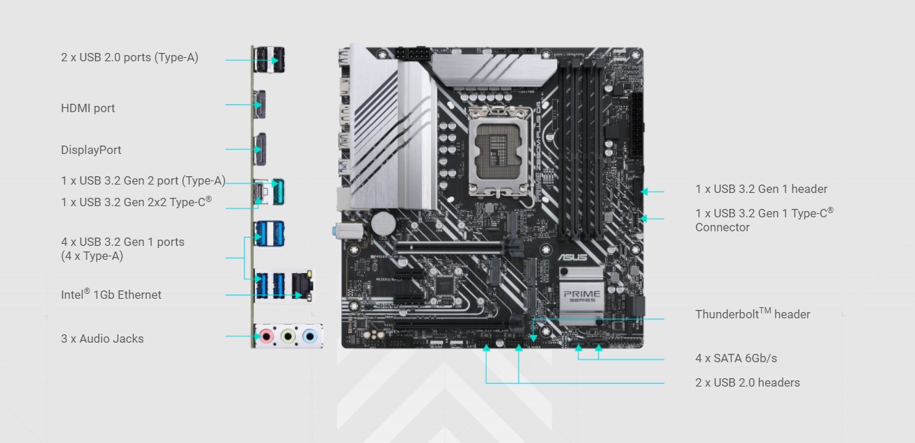 Mainboard ASUS PRIME Z690M-PLUS D4