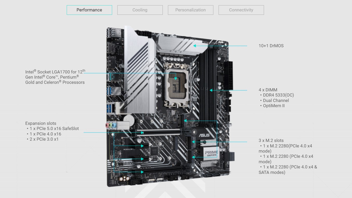 Mainboard ASUS PRIME Z690M-PLUS D4