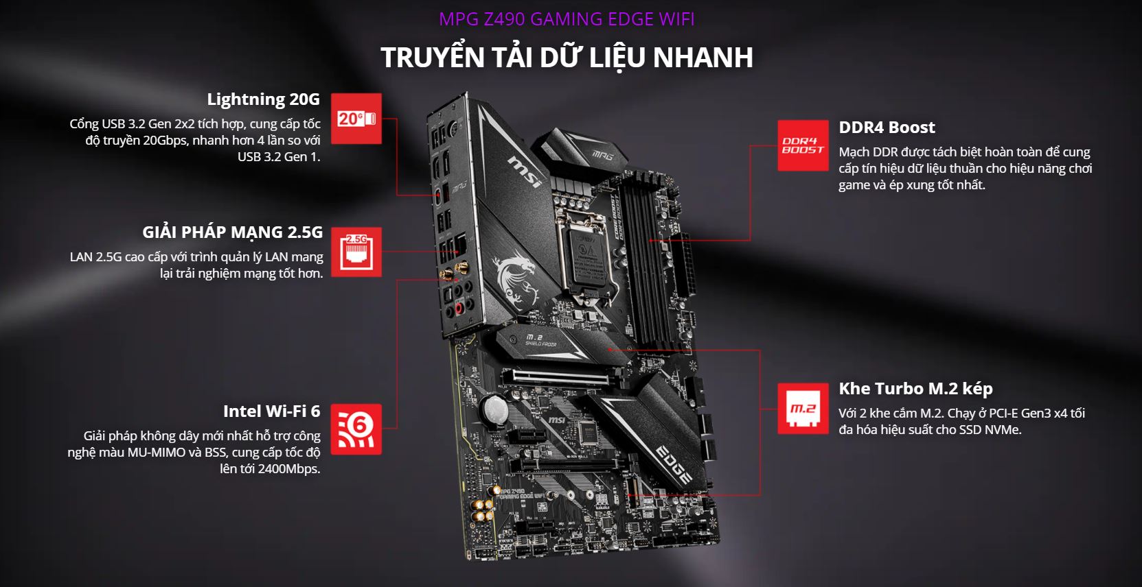 Mainboard MSI MPG Z490 GAMING EDGE WIFI