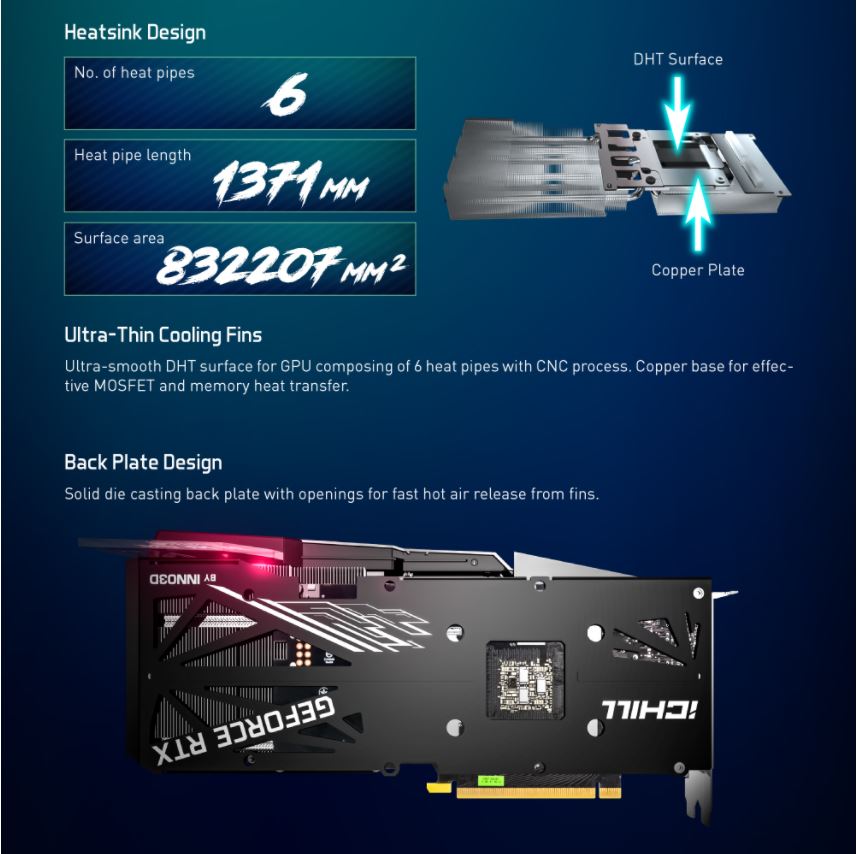 Card màn hình Inno3D RTX 3060 Ti ICHILL X3