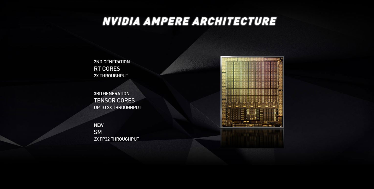 Card màn hình MSI RTX 3060 Ti VENTUS 2X OCV1-8GB