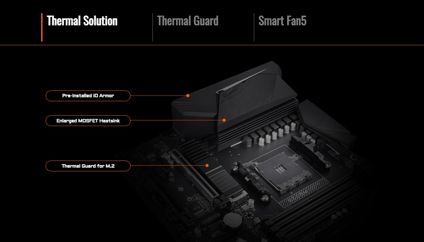 Mainboard Gigabyte B550M AORUS PRO