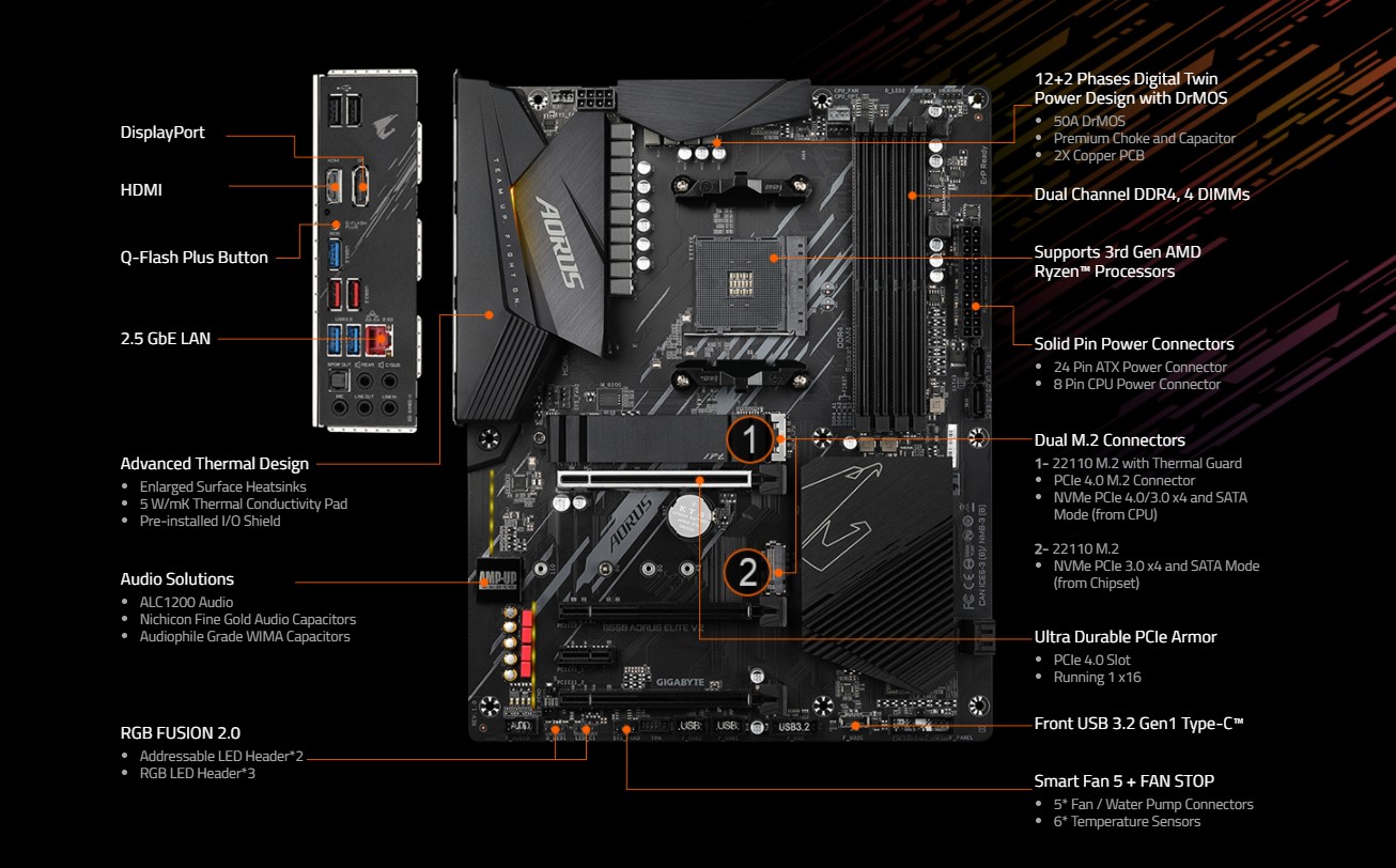 Mainboard Gigabyte B550 AORUS ELITE V2