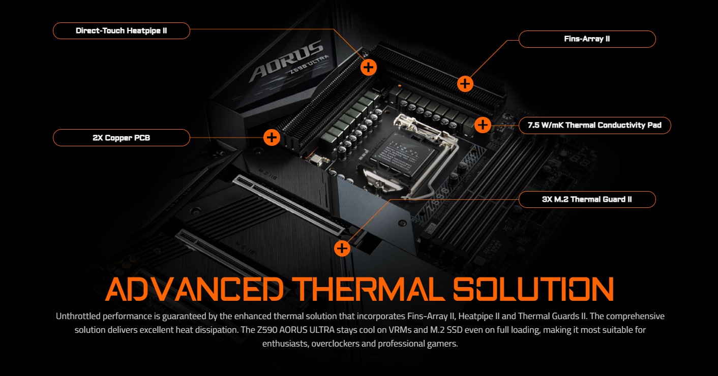 Mainboard Gigabyte Z590 AORUS ULTRA