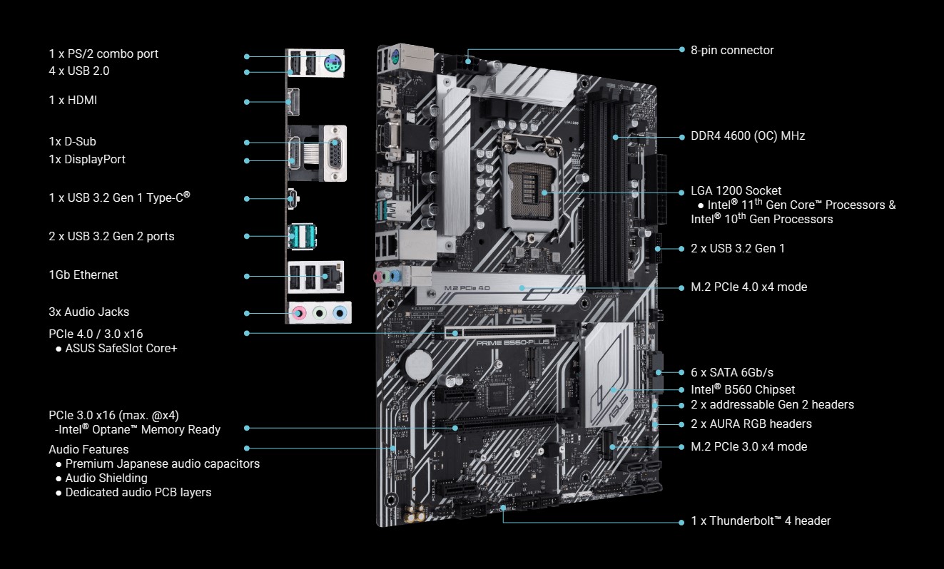 Mainboard ASUS PRIME B560-PLUS 