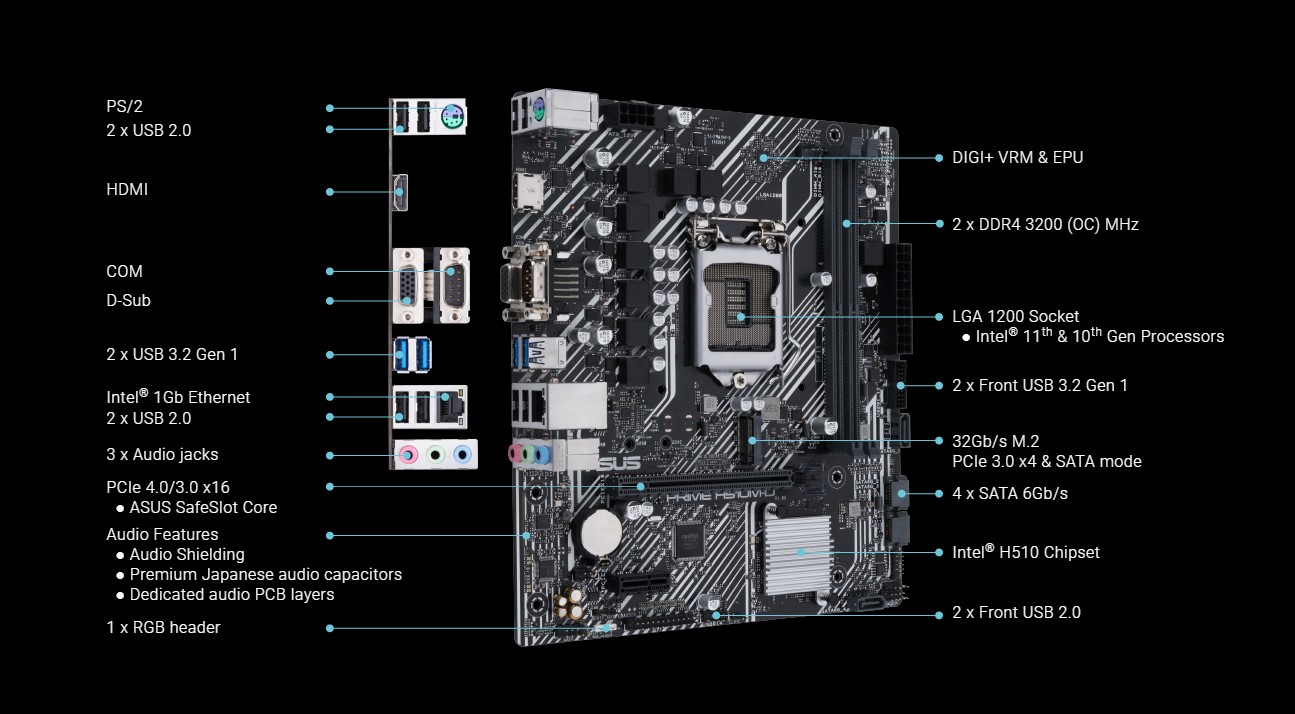 Mainboard ASUS PRIME H510M-D