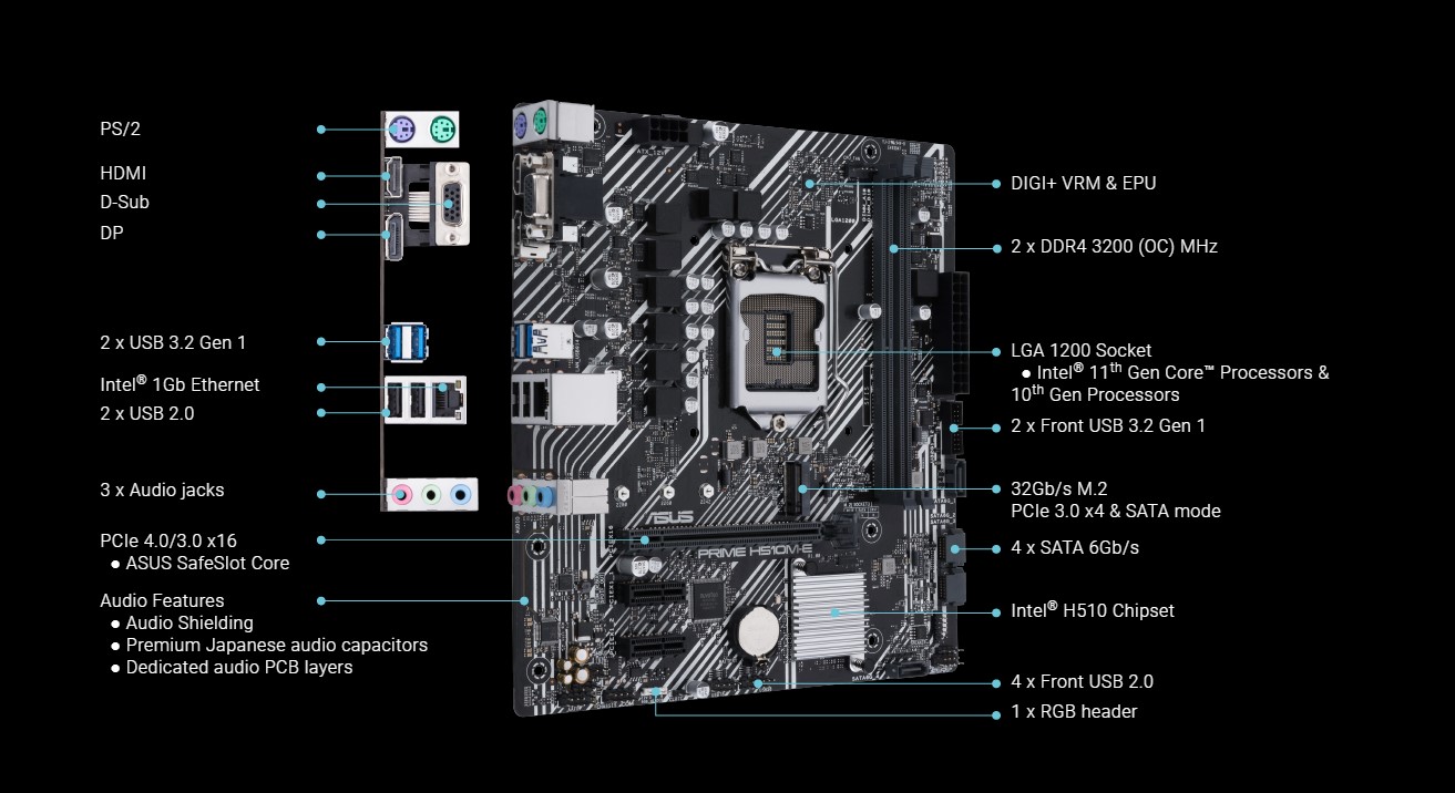 Mainboard ASUS PRIME H510M-E