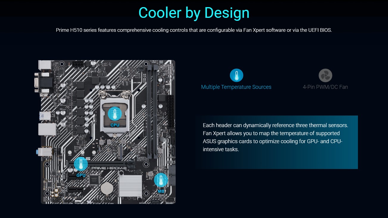 Mainboard ASUS PRIME H510M-E