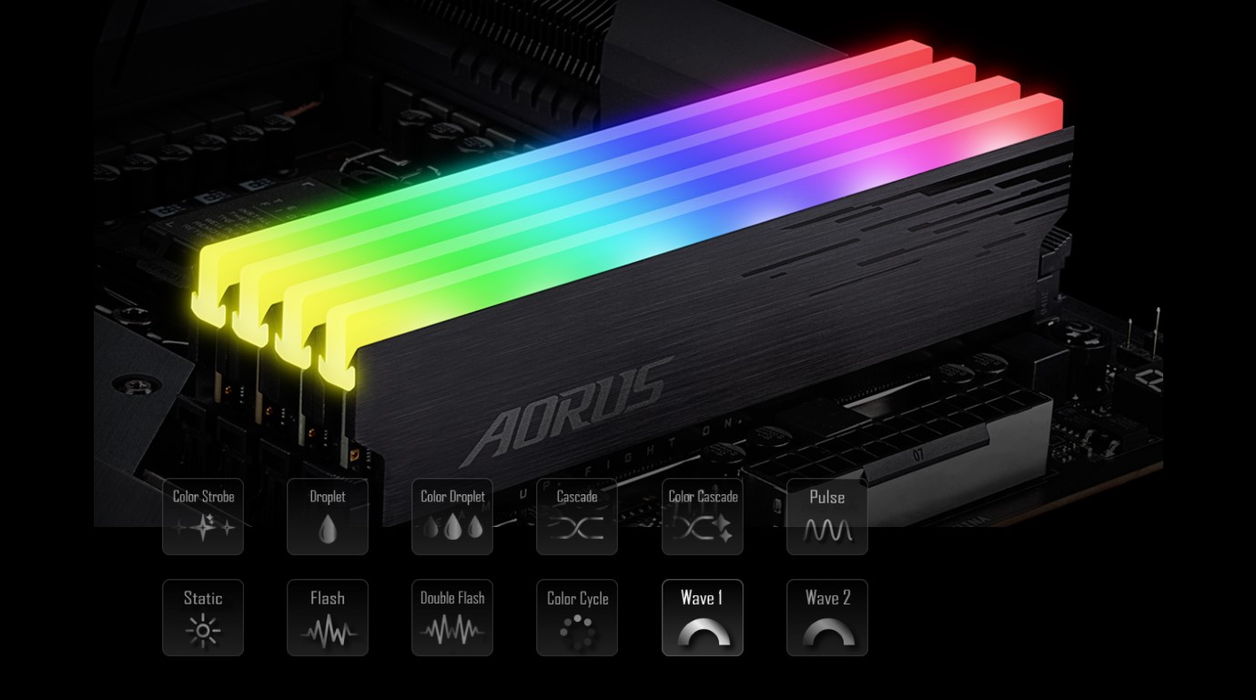 Ram Desktop Gigabyte AORUS RGB