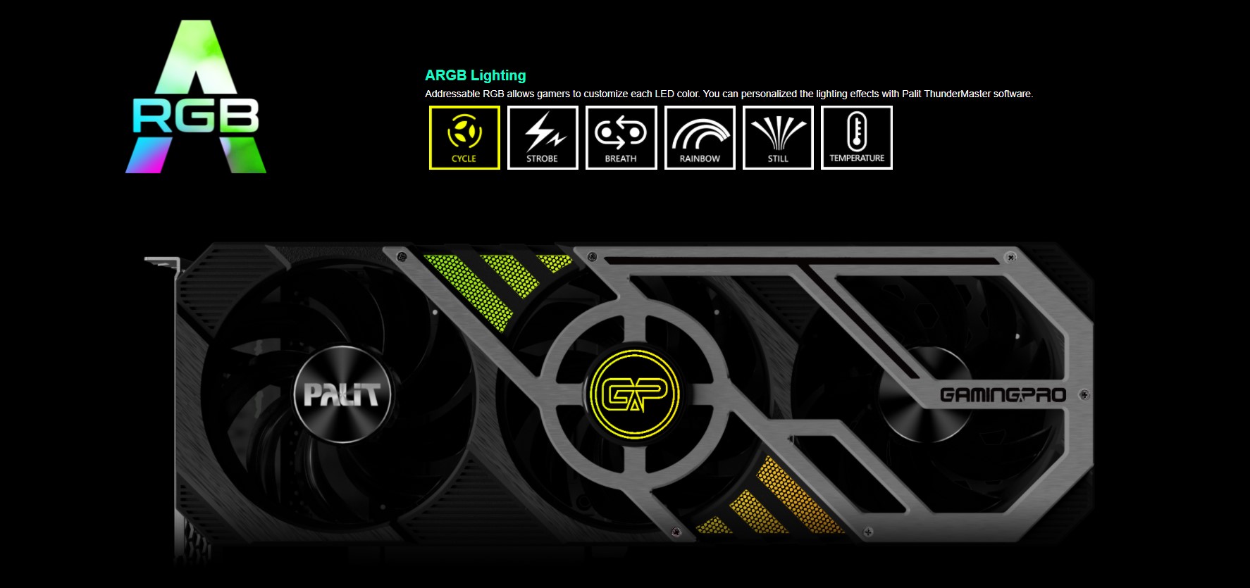 Card màn hình Palit RTX 3090 GamingPro
