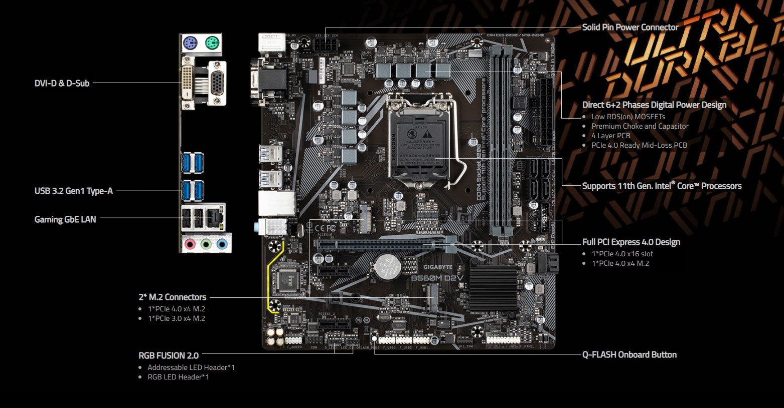 Mainboard Gigabyte B560M-D2V