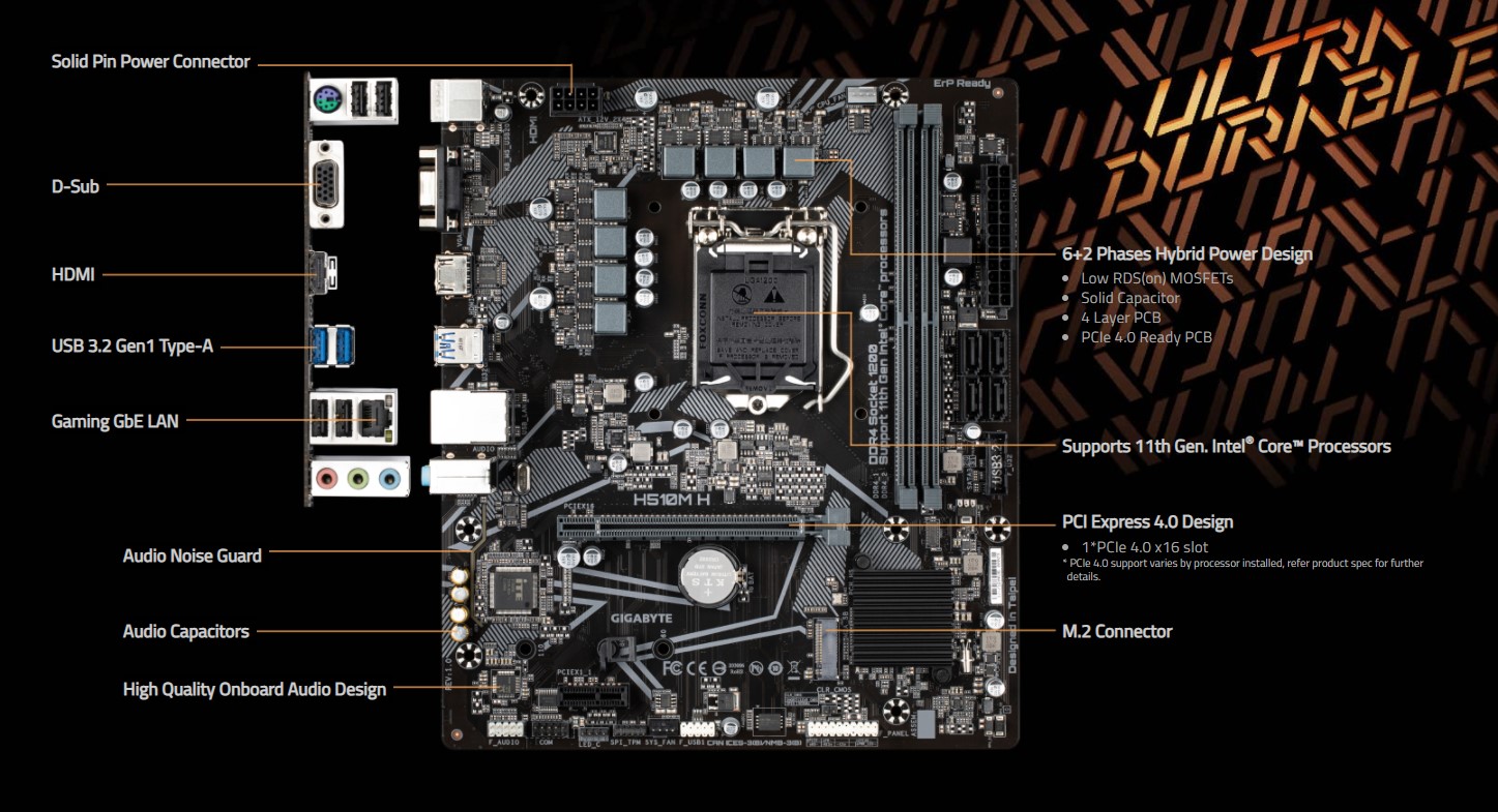 Mainboard Gigabyte H510M-H