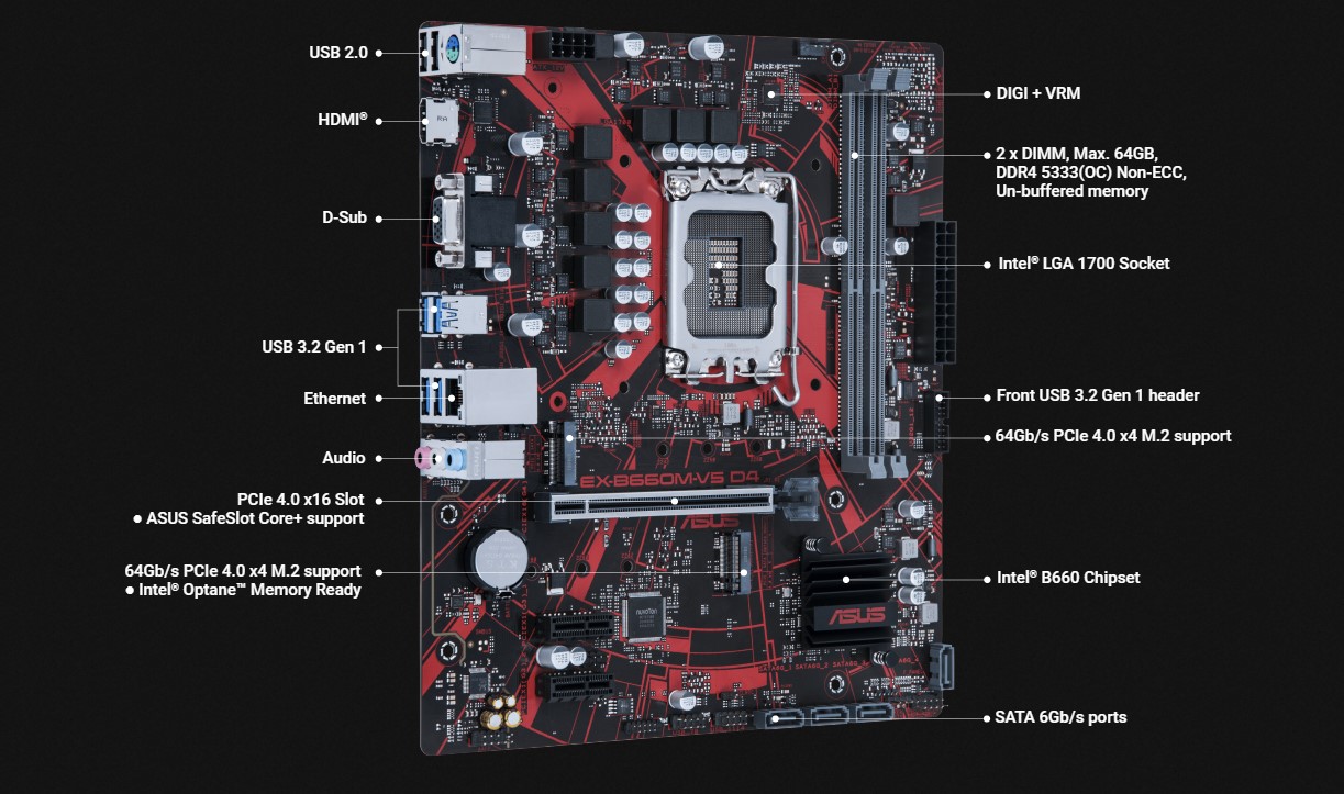 Mainboard Asus EX-B660M-V5