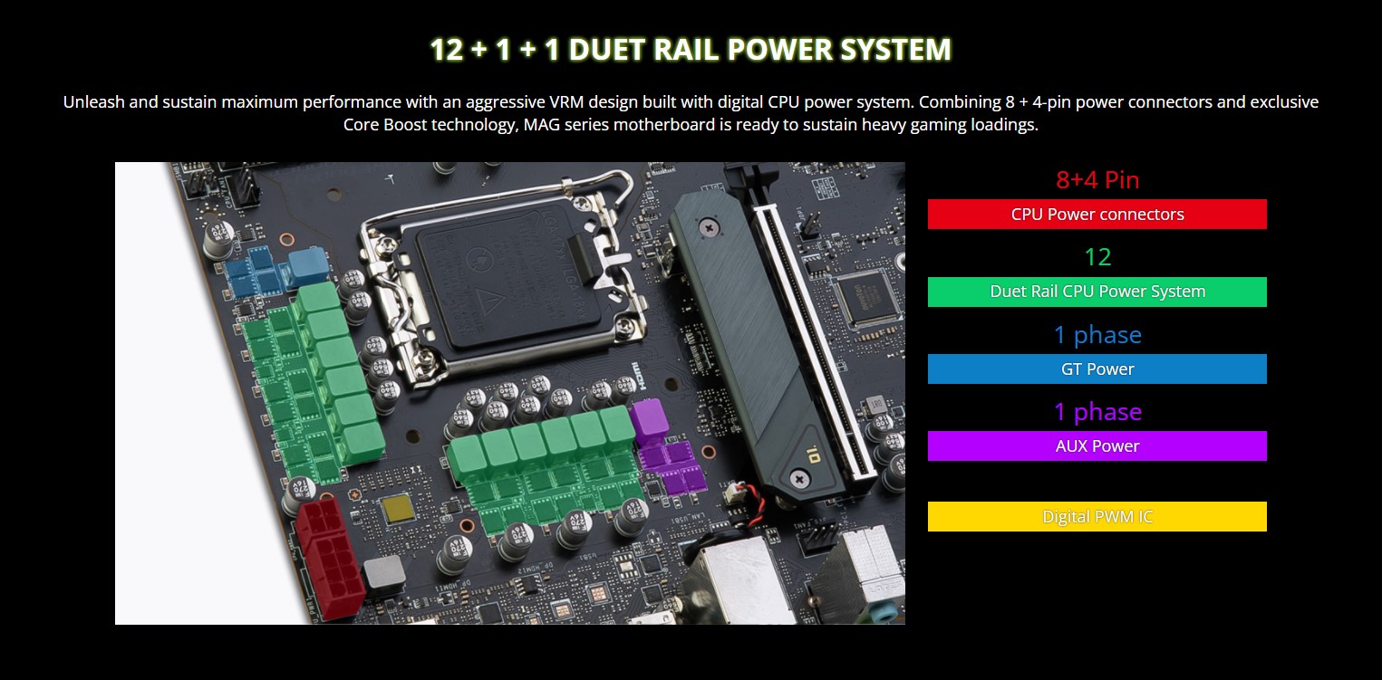 Mainboard MSI MAG B660M BAZOOKA