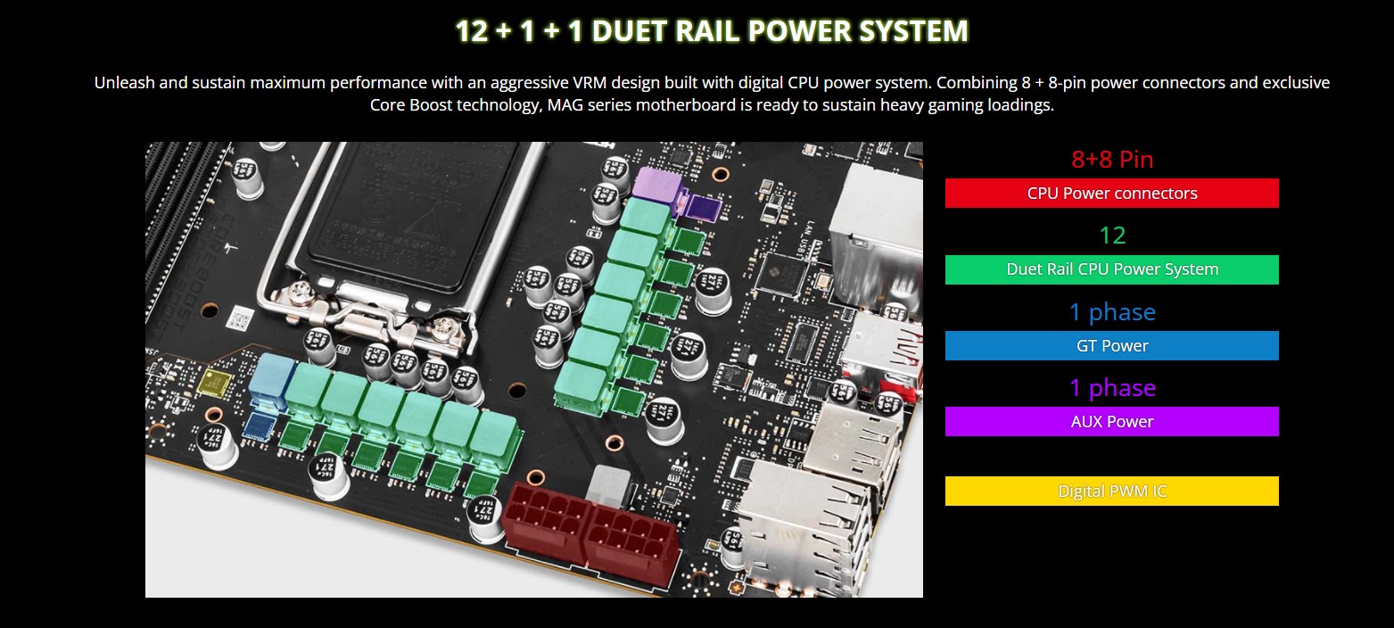 Mainboard MSI MAG B660M MORTAR