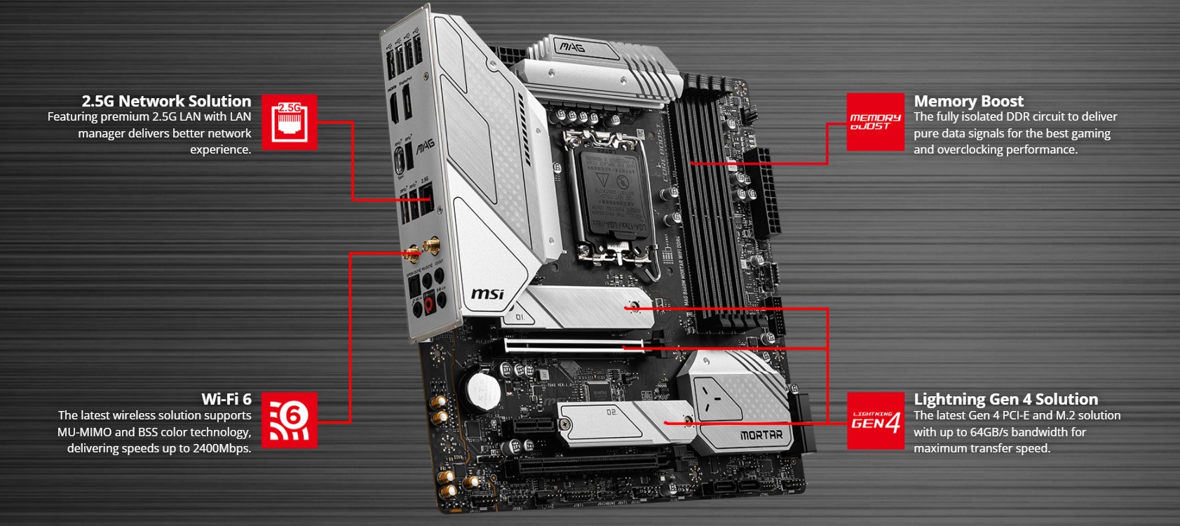 Mainboard MSI MAG B660M MORTAR WIFI