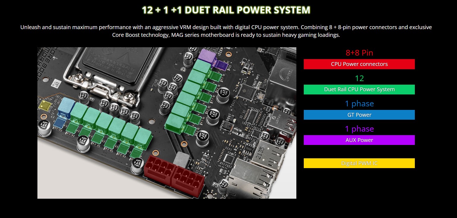 Mainboard MSI MAG B660M MORTAR WIFI