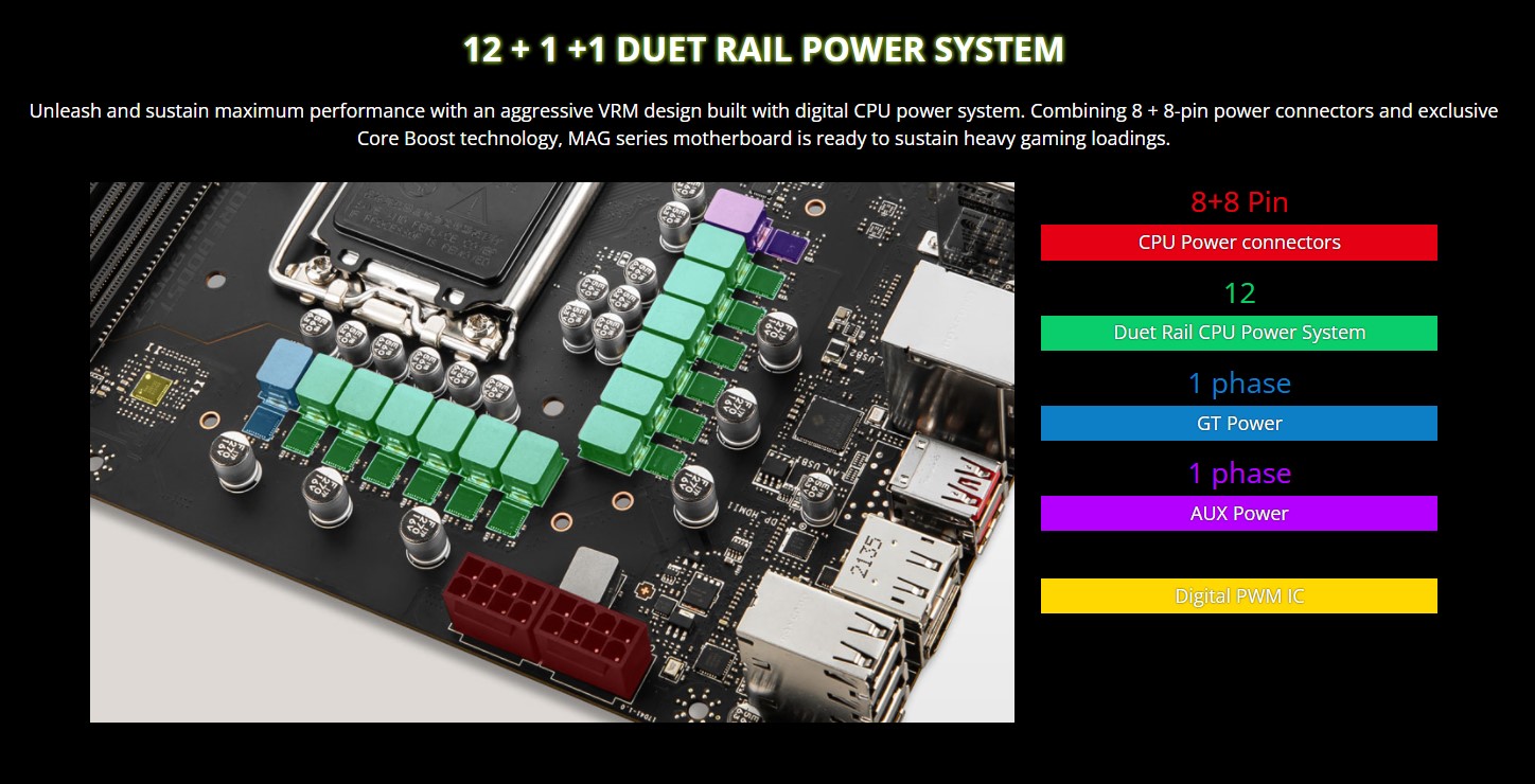 Mainboard MSI MAG B660 TOMAHAWK WIFI