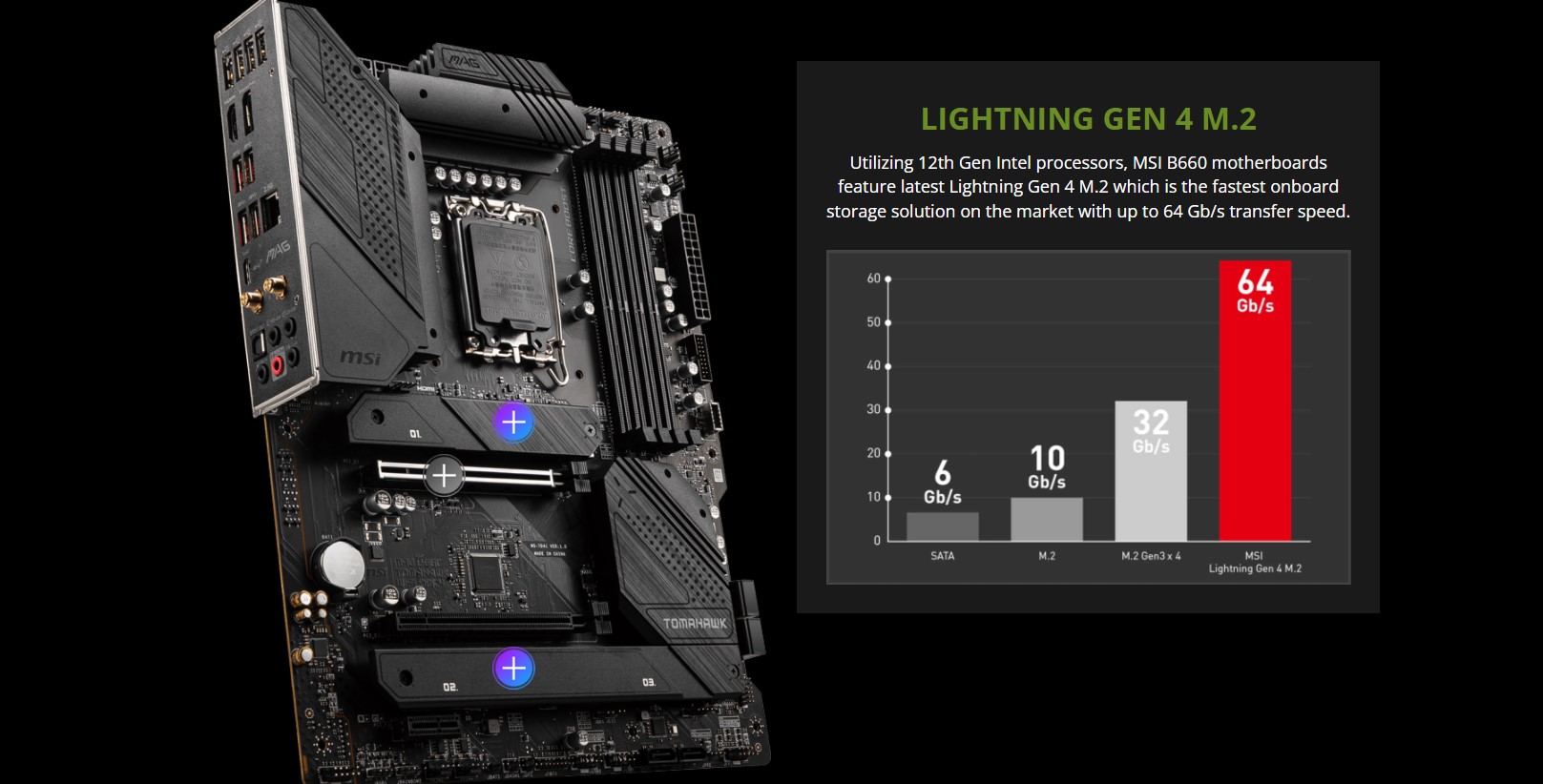 Mainboard MSI MAG B660 TOMAHAWK WIFI