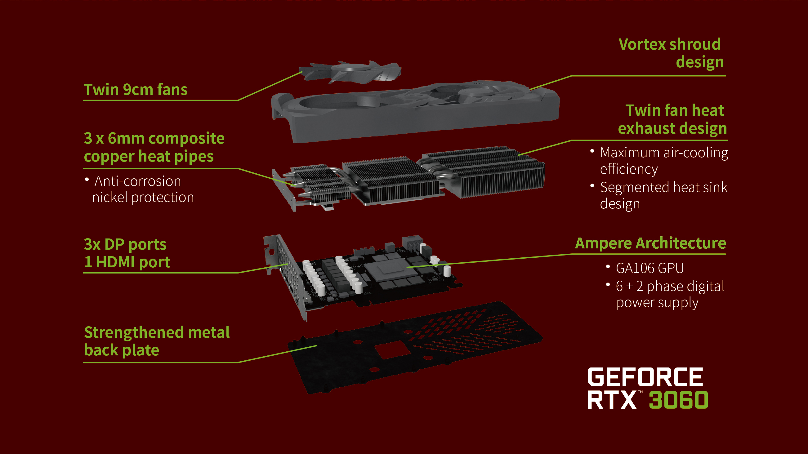 Card màn hình MANLI GeForce RTX 3060 12GB