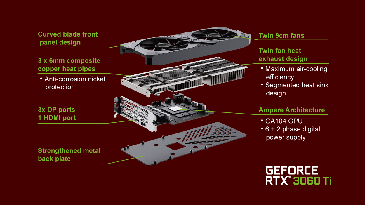 Card màn hình MANLI GeForce RTX 3060 Ti 8GB