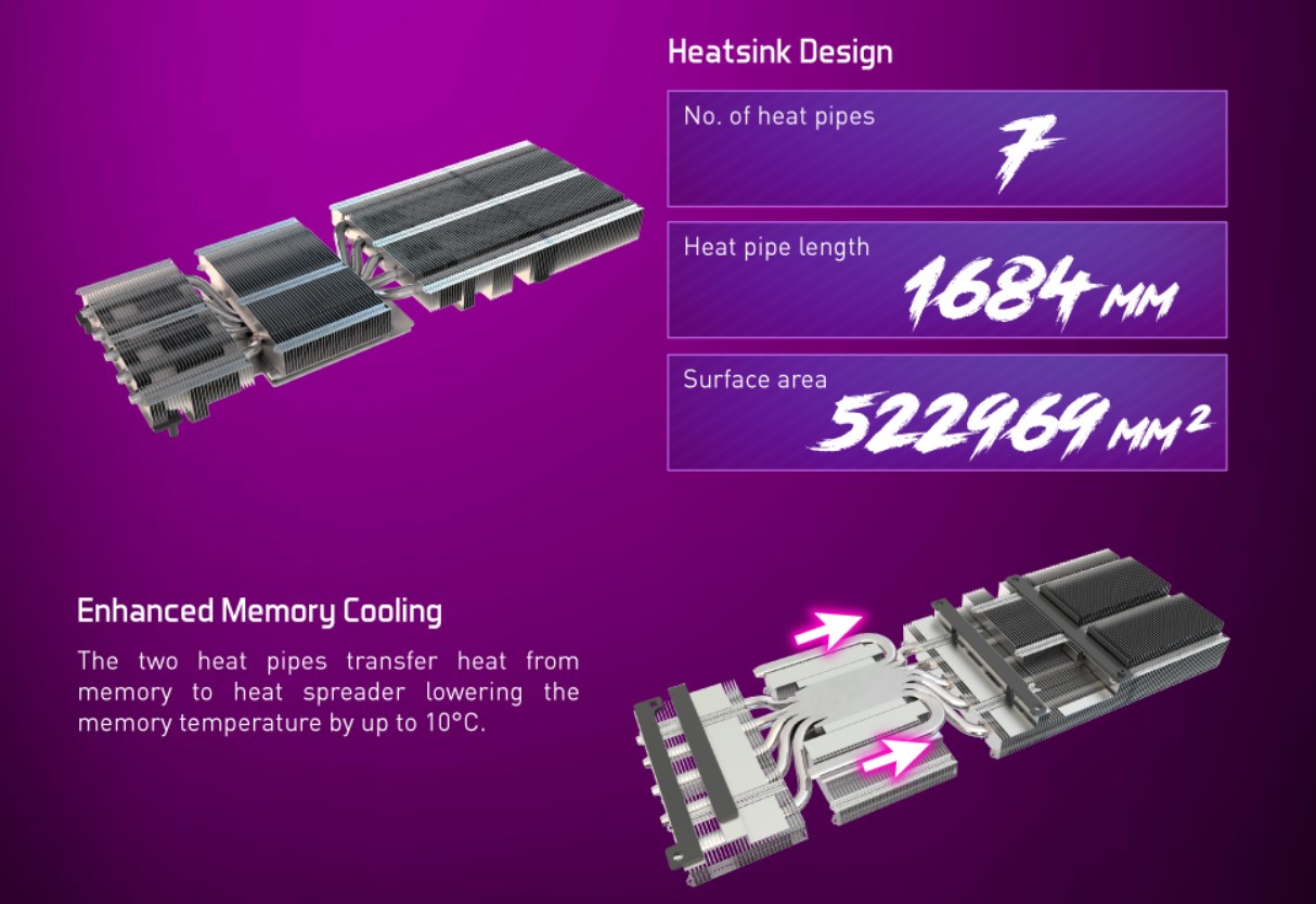 Card màn hình Inno3D RTX 3070 Ti X3 OC