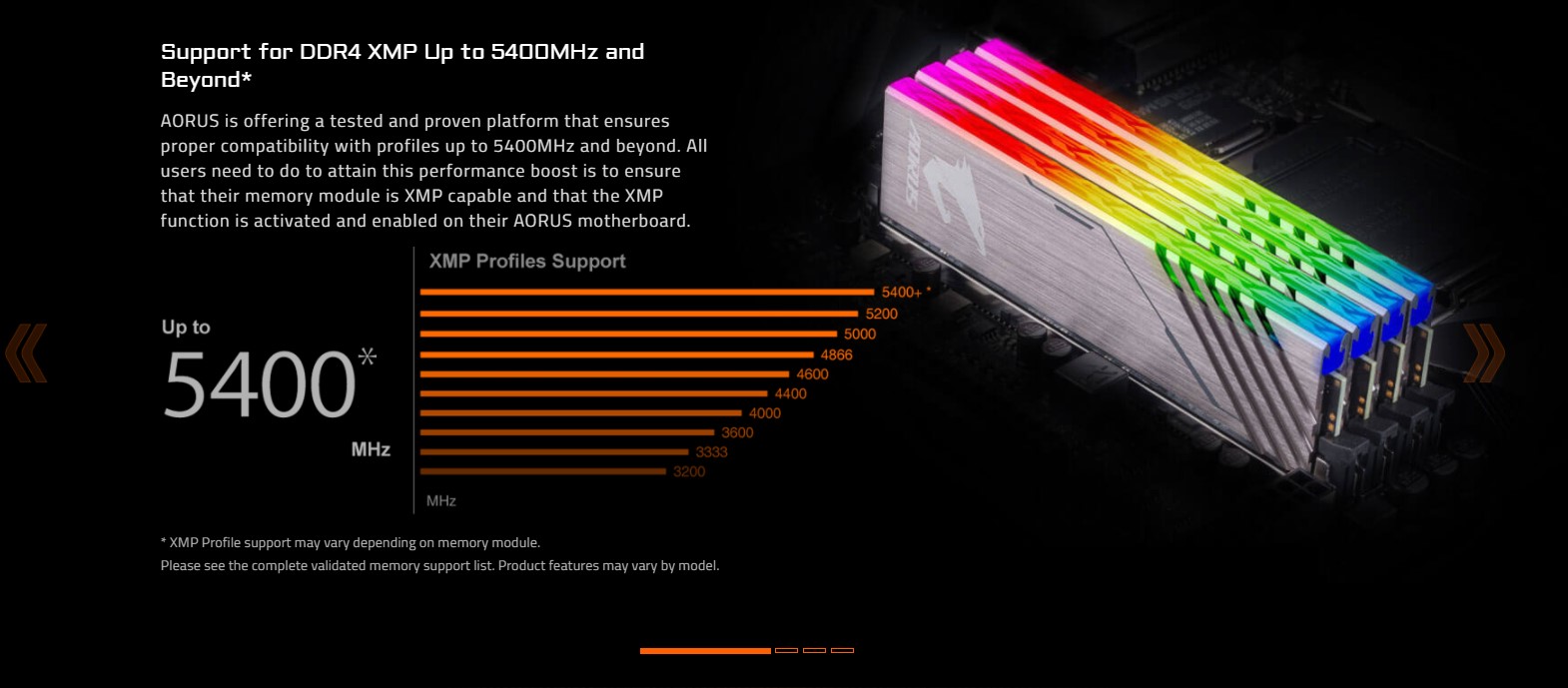 Mainboard Gigabyte B550 AORUS PRO V2