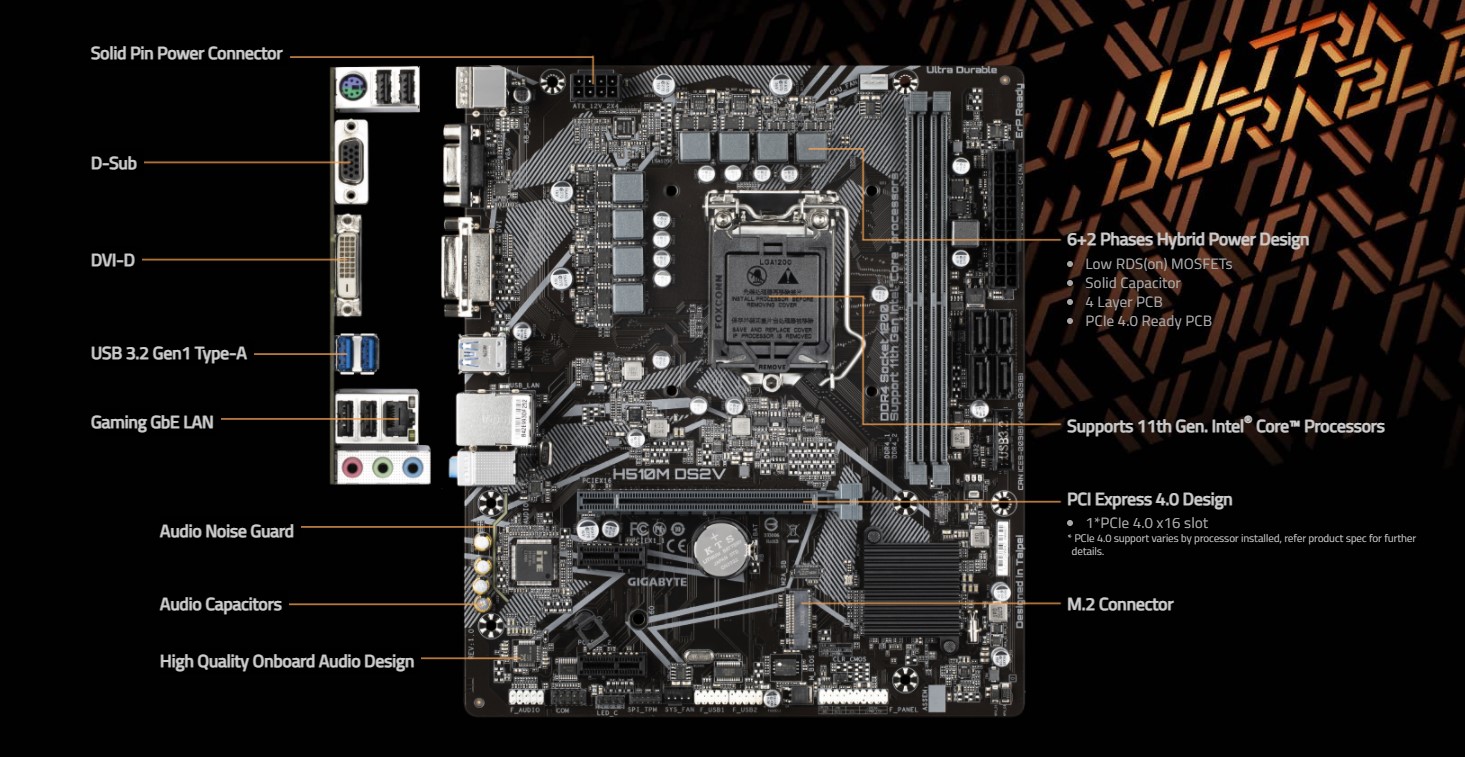 Mainboard Gigabyte H510M-DS2V