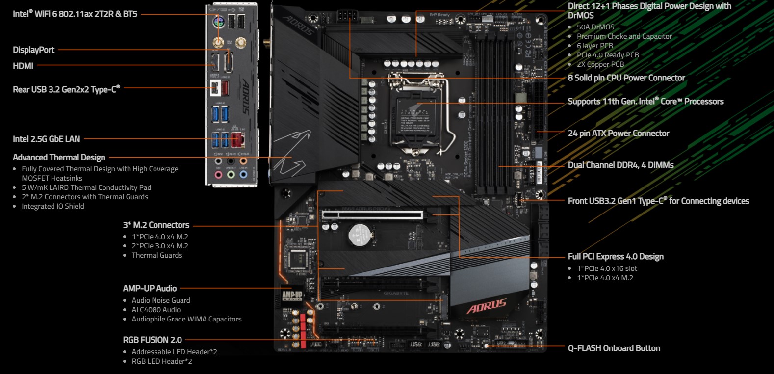 Mainboard Gigabyte B560-AORUS PRO AX 