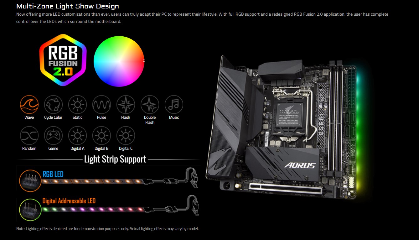 Mainboard Gigabyte B560I-AORUS PRO AX