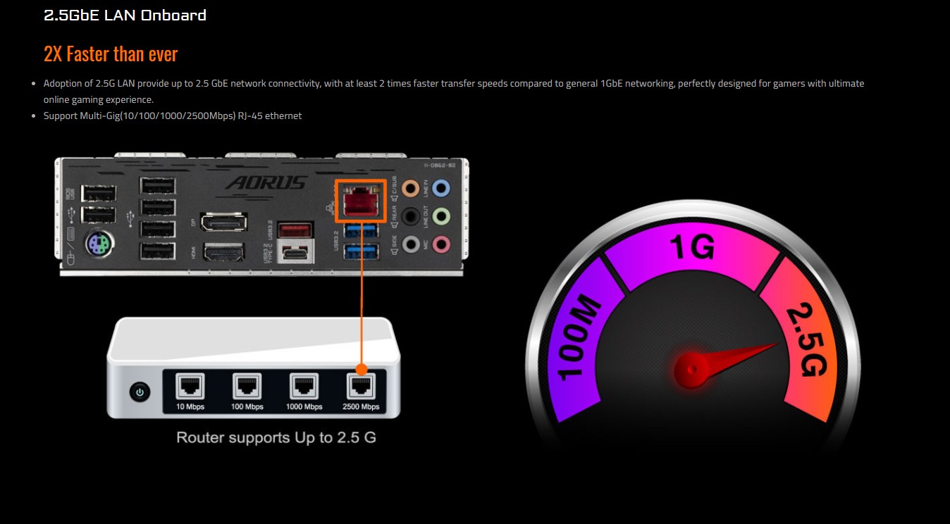 Mainboard Gigabyte B560M-AORUS ELITE