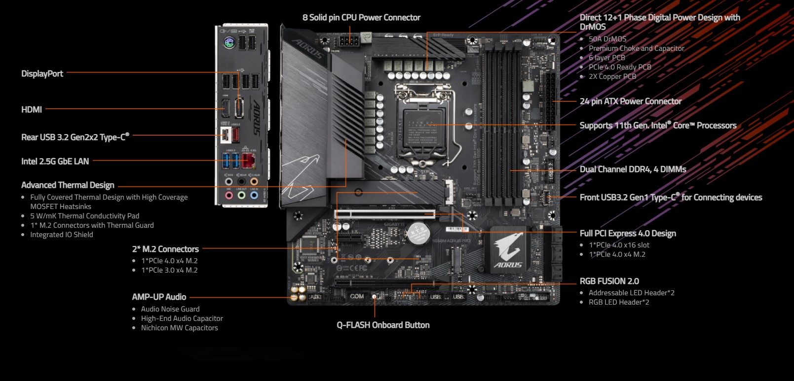 Mainboard Gigabyte B560M-AORUS PRO