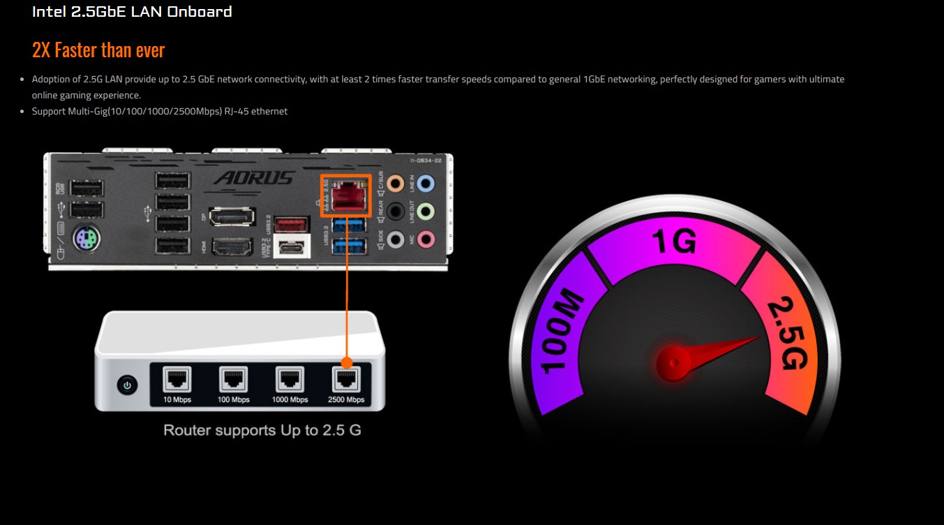 Mainboard Gigabyte B560M-AORUS PRO