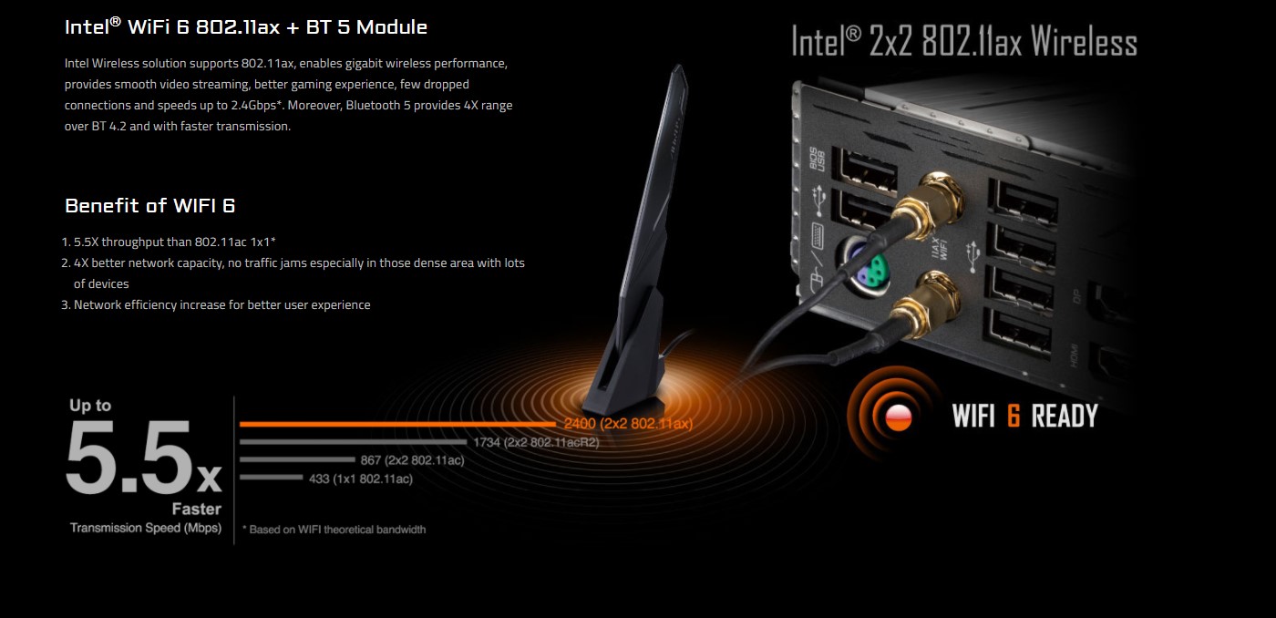 Mainboard Gigabyte B560M-AORUS PRO AX