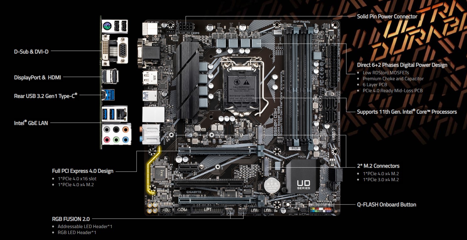 Mainboard Gigabyte B560M-D3H