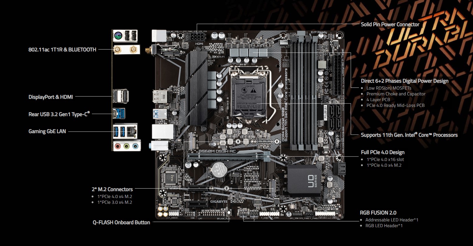 Mainboard Gigabyte B560M-DS3H AC